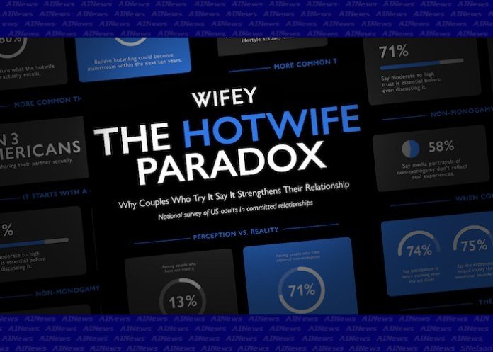 The Hotwife Paradox: Why Couples Who Try It Say It Strengthens Their Relationship
